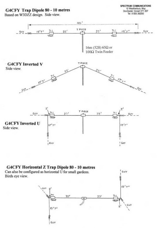 Dipole Drawings.jpg